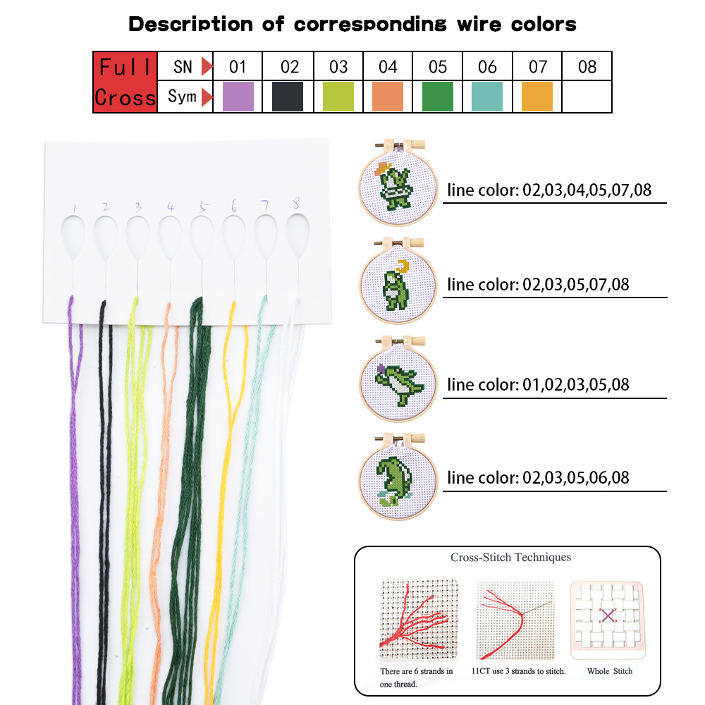 Kit de broderie pour débutants - Embroidery Craft avis et prix